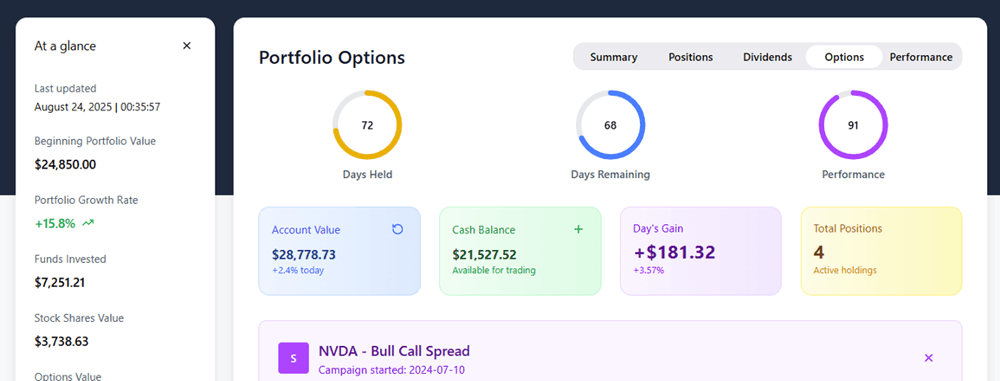 options view